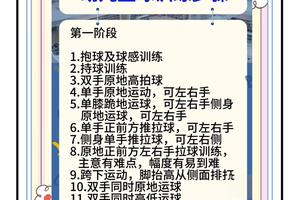  儿童篮球球员的启蒙训练方法：打造未来明星的关键策略